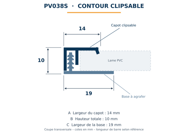 CONTOURS CLIPSABLE - Accessoires PVC lambris