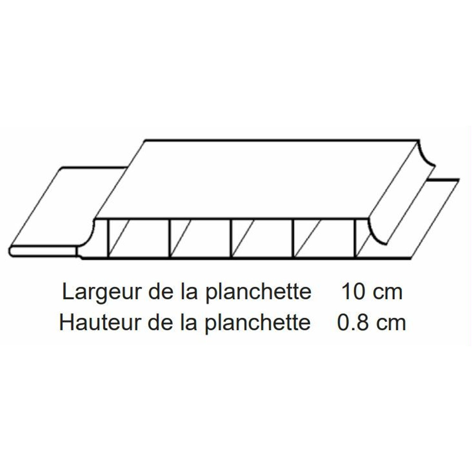 Lames de lambris en PVC