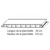 LAMBRIS ALVEOLAIRE 20 CM BLANC LISSE - Pack 5 lames PVC intérieur/extérieur